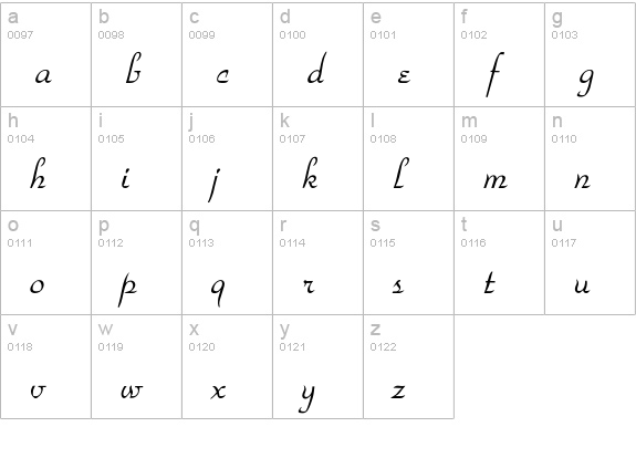 ParkAvenueFont lowercase a-z preview