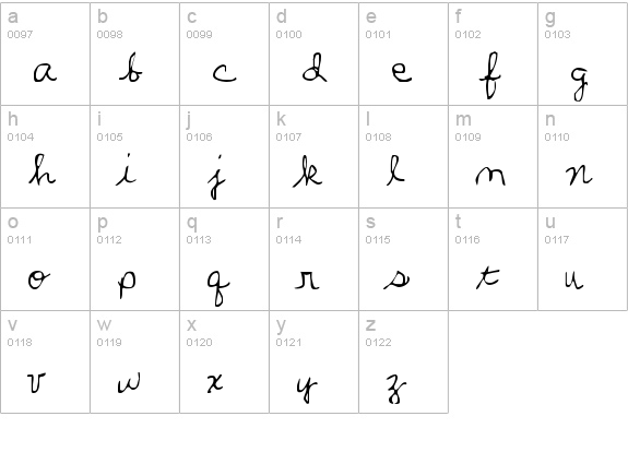 Parker's Hand lowercase a-z preview
