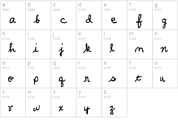 Parker's Hand Bold lowercase a-z preview