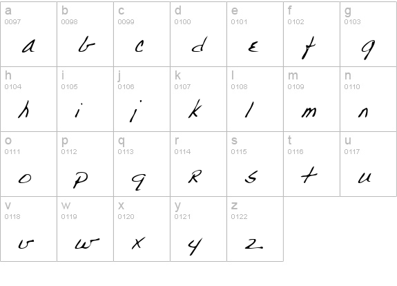 ParkersHand Regular lowercase a-z preview