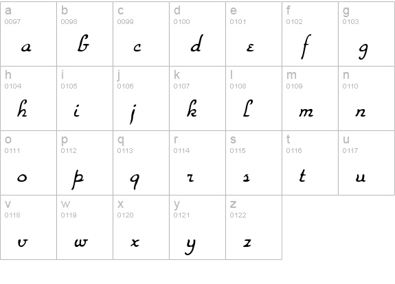 ParkHaven Normal lowercase a-z preview