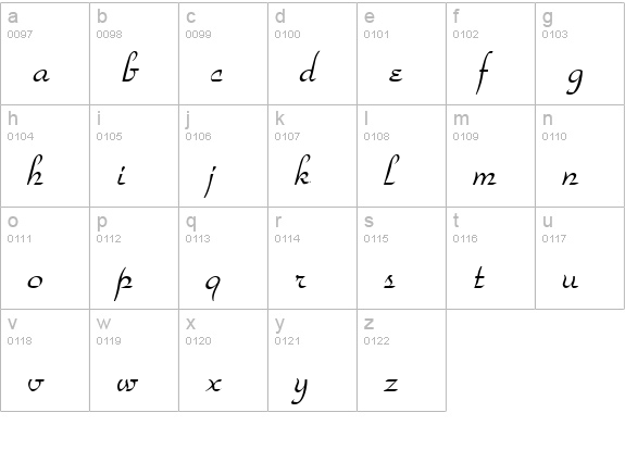 ParkPlace Regular lowercase a-z preview