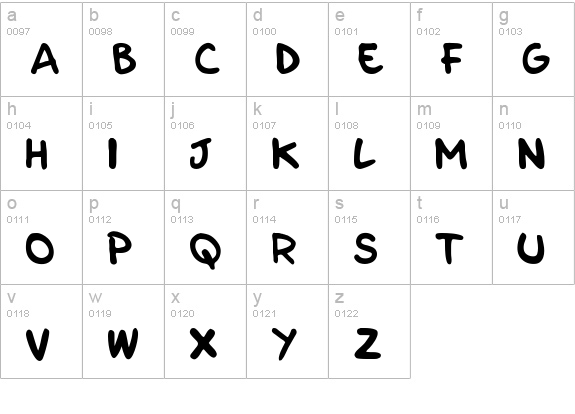 Parla lowercase a-z preview
