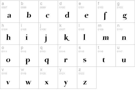 ParmaPetit-HeavySwinging lowercase a-z preview