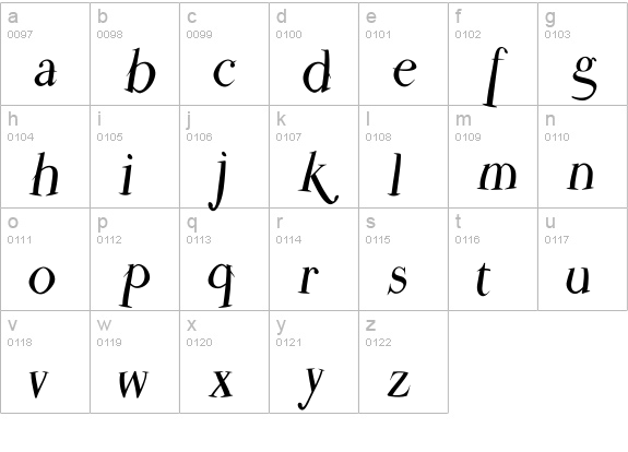 ParmaPetitFlyingRound lowercase a-z preview
