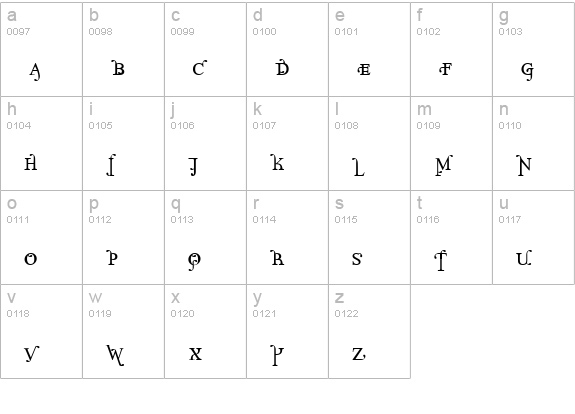 Parolm SmallCaps lowercase a-z preview