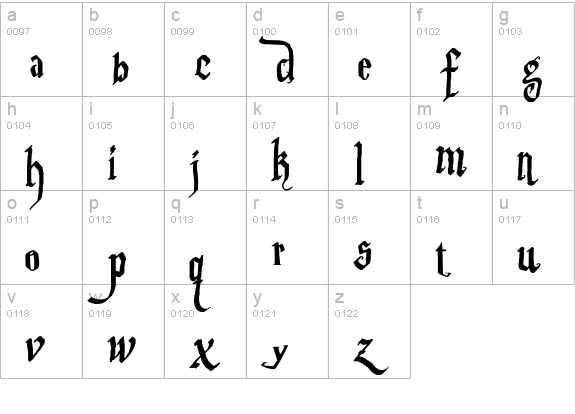 Parry Hotter lowercase a-z preview
