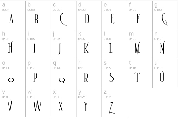 Parseltongue lowercase a-z preview