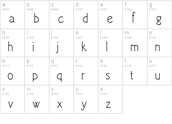 Parsifal Olde Style NF lowercase a-z preview