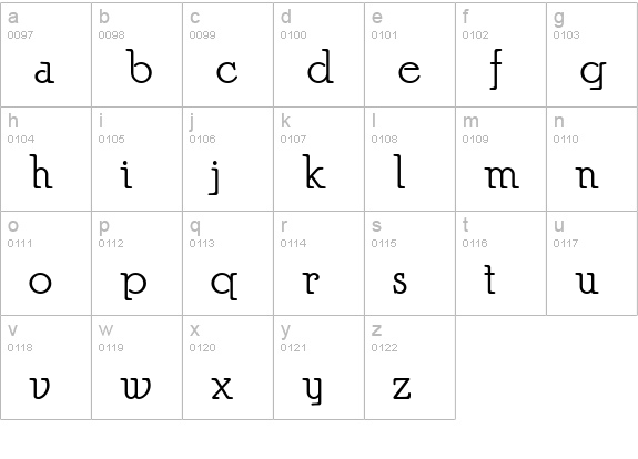 ParsnipNF lowercase a-z preview