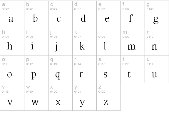 Parson lowercase a-z preview
