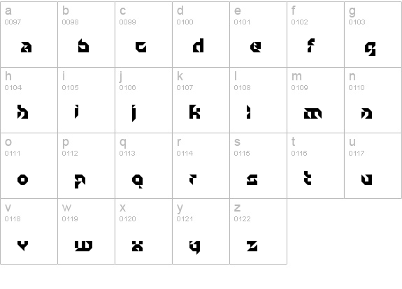 Particulator II Regular lowercase a-z preview