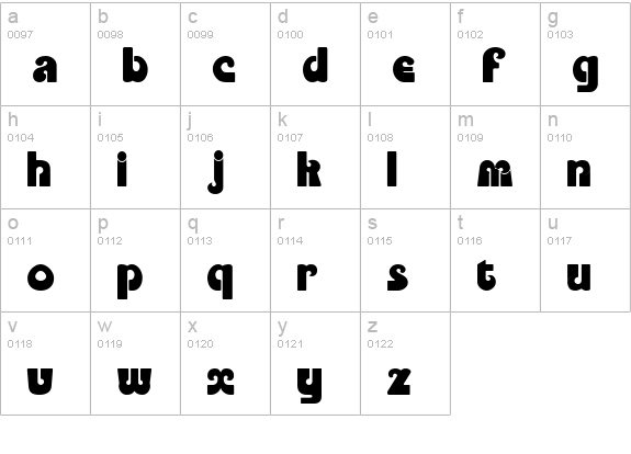 Partite Display SSi lowercase a-z preview