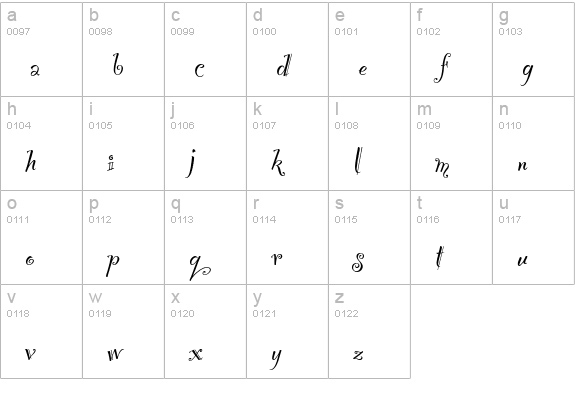 Party lowercase a-z preview