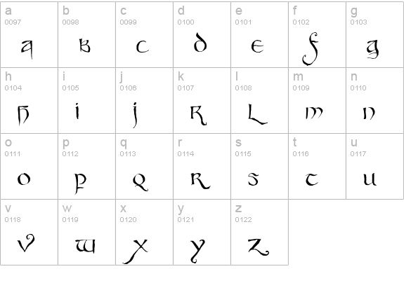 Party Business lowercase a-z preview