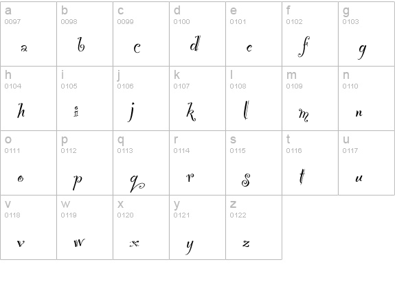 Party Plain lowercase a-z preview