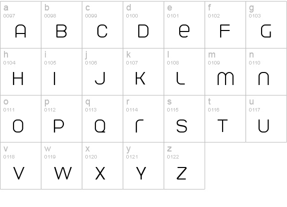 Parvoflavin Light lowercase a-z preview