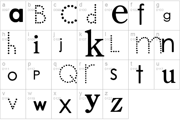 PAss the CheX lowercase a-z preview