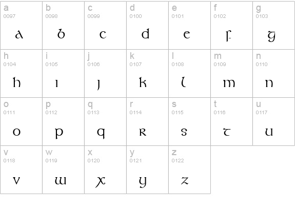 Passion lowercase a-z preview