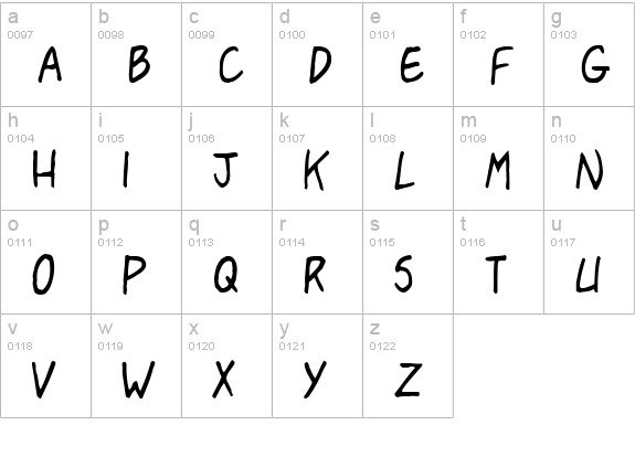 Pasteris lowercase a-z preview