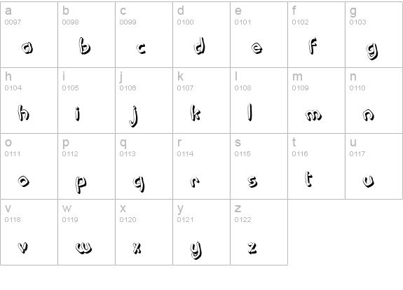 Pastern lowercase a-z preview