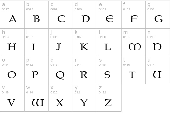 Paternoster AH lowercase a-z preview