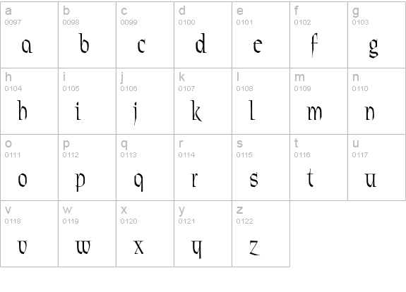 Patrick Narrow lowercase a-z preview