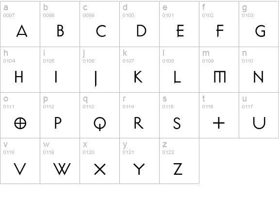 Patriot-Light lowercase a-z preview