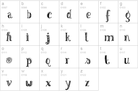 Patterns & Dots lowercase a-z preview