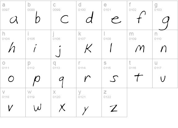 PaulasHand Regular lowercase a-z preview