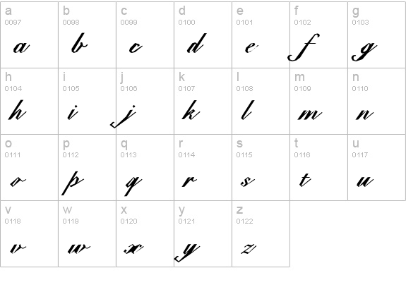 PauletA lowercase a-z preview