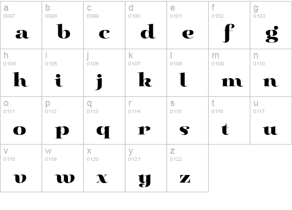 Pauline Didone Black lowercase a-z preview