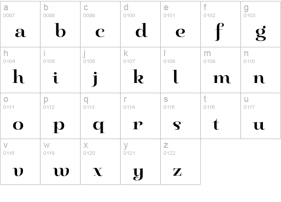 Pauline Didone Bold lowercase a-z preview