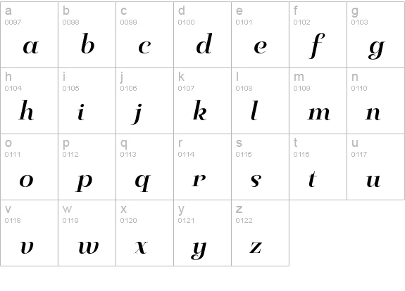 Pauline Didone Bold Italic lowercase a-z preview