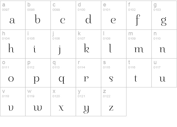 Pauline Didone Light lowercase a-z preview