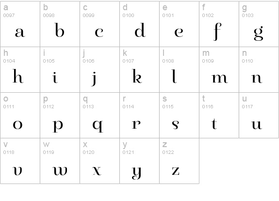 Pauline Didone Regular lowercase a-z preview