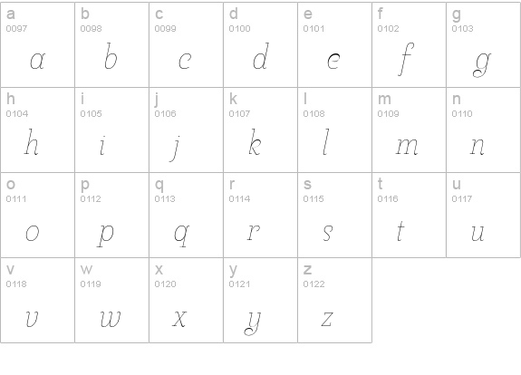 Pauline Didone Thin Italic lowercase a-z preview