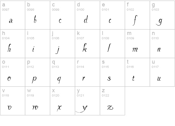 Pavane lowercase a-z preview