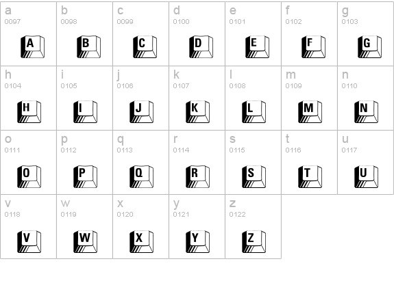 PC Keys lowercase a-z preview