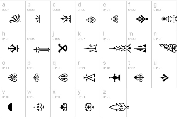 PC Ornaments lowercase a-z preview