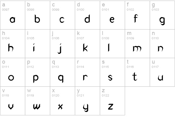 PCCoptath lowercase a-z preview