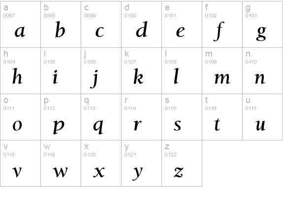 PCHeatherville lowercase a-z preview