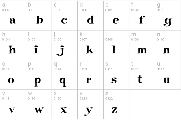 PCMoxie lowercase a-z preview