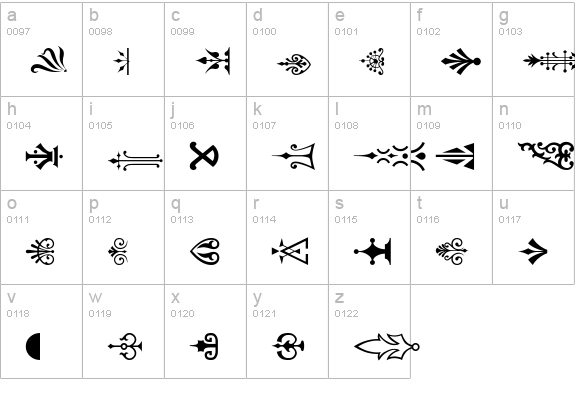 PCOrnaments lowercase a-z preview