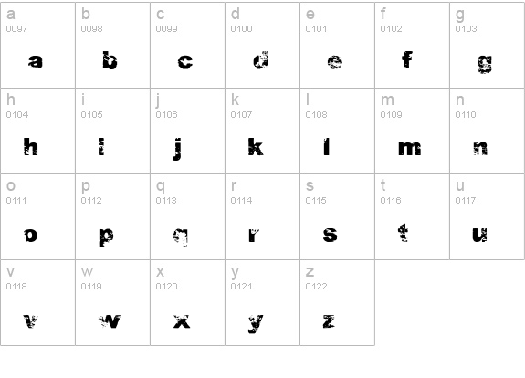 PDRPT lowercase a-z preview