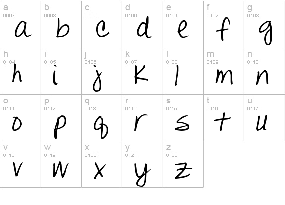 Pea Alesa lowercase a-z preview