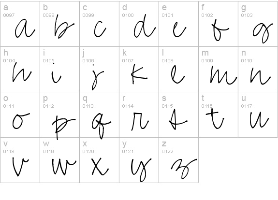 Pea Missy Cursive lowercase a-z preview
