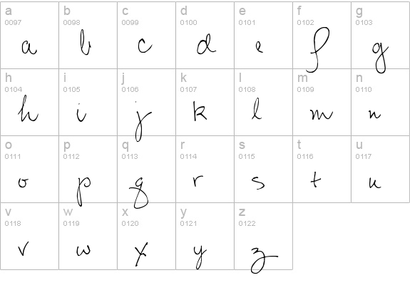 Pea Steph lowercase a-z preview