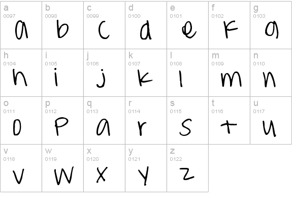 Pea Weenie lowercase a-z preview