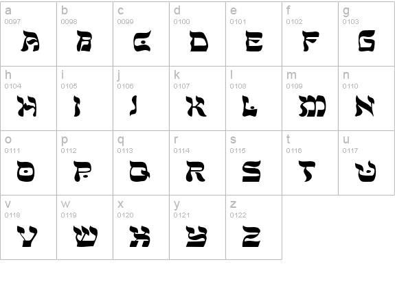 Peace Regular lowercase a-z preview